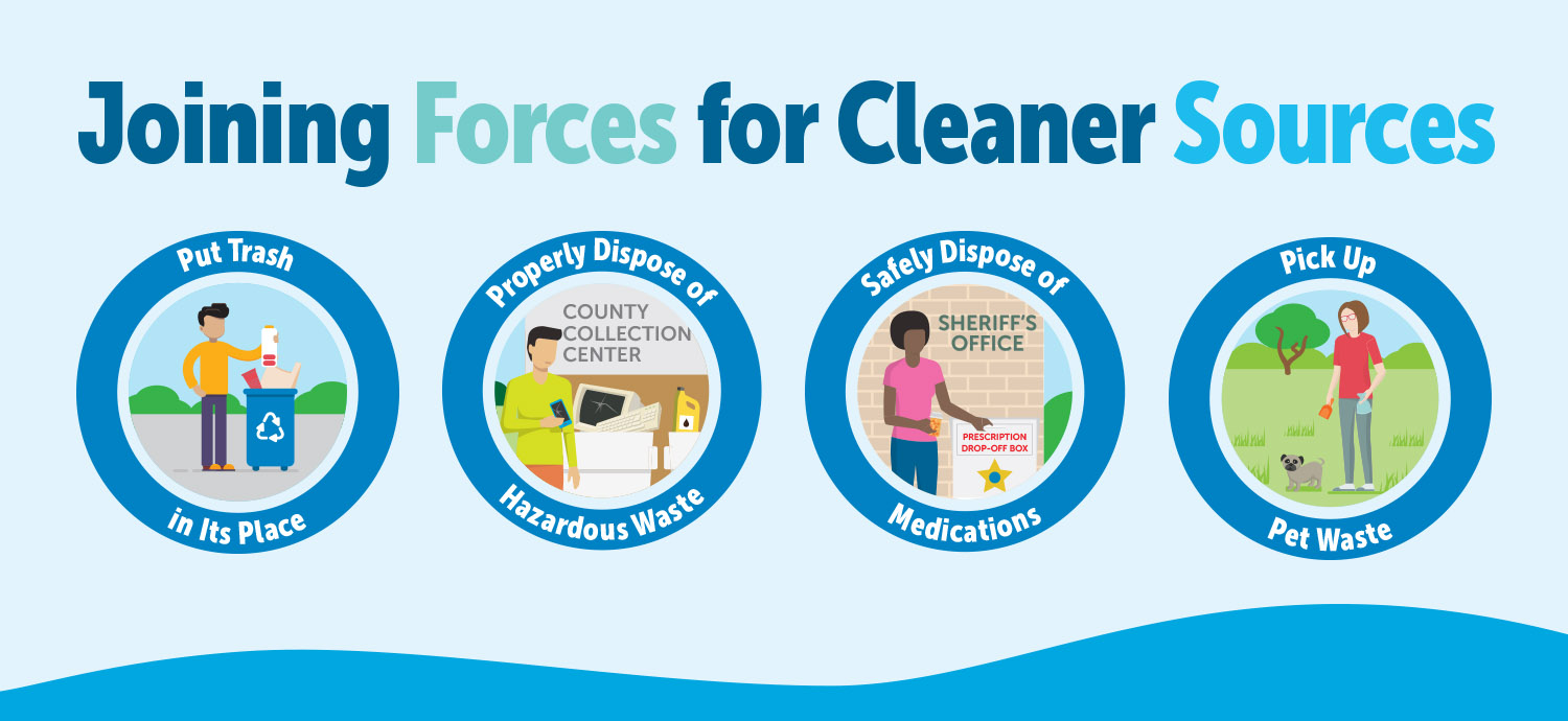 Joining forces for cleaner sources: Put trash in its place; Properly dispose of hazardous waste; Safely dispose of medications; Pick up pet waste